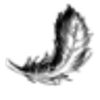 Chapeau Plume
