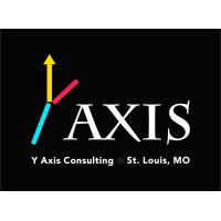 Y Axis Sports