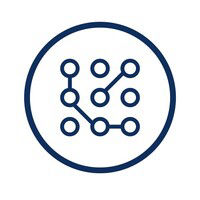 BCR Cyber