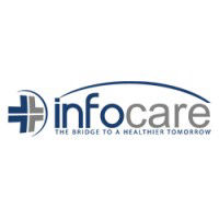 Infocare Healthcare
