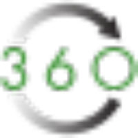 360capital.Com