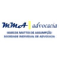 Marcosmattos.adv.br