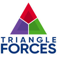 Triangle Forces