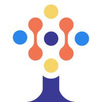 Softlandia Ltd.