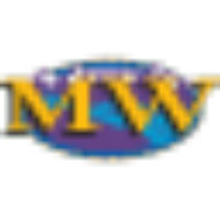 Yellowstone Whitewater Rafting & Ziplining