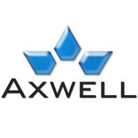 Axwell Management Inc.