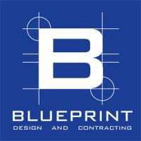 Blueprint Middle East