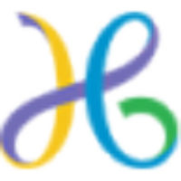 Hidden Brains InfoTech Pvt. Ltd.