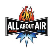 Allaboutairhvac.com