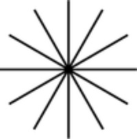 The Dial