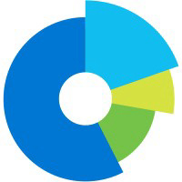 Statcounter