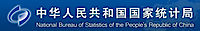 National Bureau Of Statistics Of China