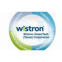Wistron GreenTech (Texas) Corporation logo