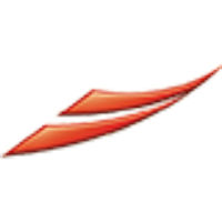 JSW STEEL LTD - SALEM WORKS