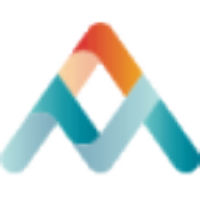 Antofagasta Minerals