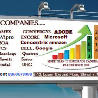 Prasha Solutions Pvt. Lt.d.