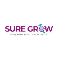 SureGrow Global Ltd