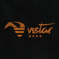Vistar (Xiamen) Industries Co.,Ltd.