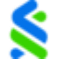 Standard Chartered Plc, Research Division