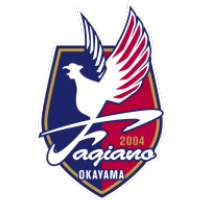 ファジアーノ岡山［Fagiano OKAYAMA］