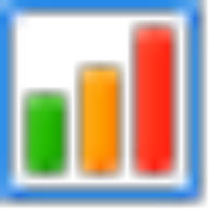 AnyChart