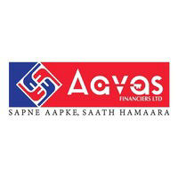 Aavasfinanciersltd