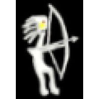 Goprimalnow.com