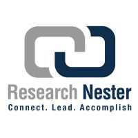 Research Nester Analytics Llc