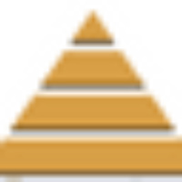 Preservation Financial Wealth Management