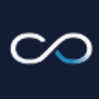 IPICO Software Development GmbH