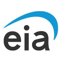 U.S. Energy Information Administration
