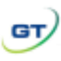 Gt Group International Brasil Telecomunicacoes