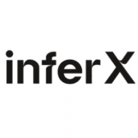 Inferx