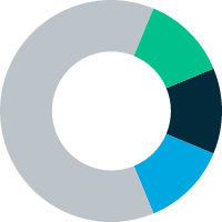 Company Tech Logo