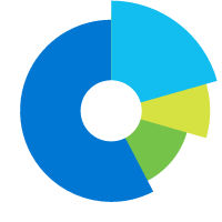 Company Tech Logo